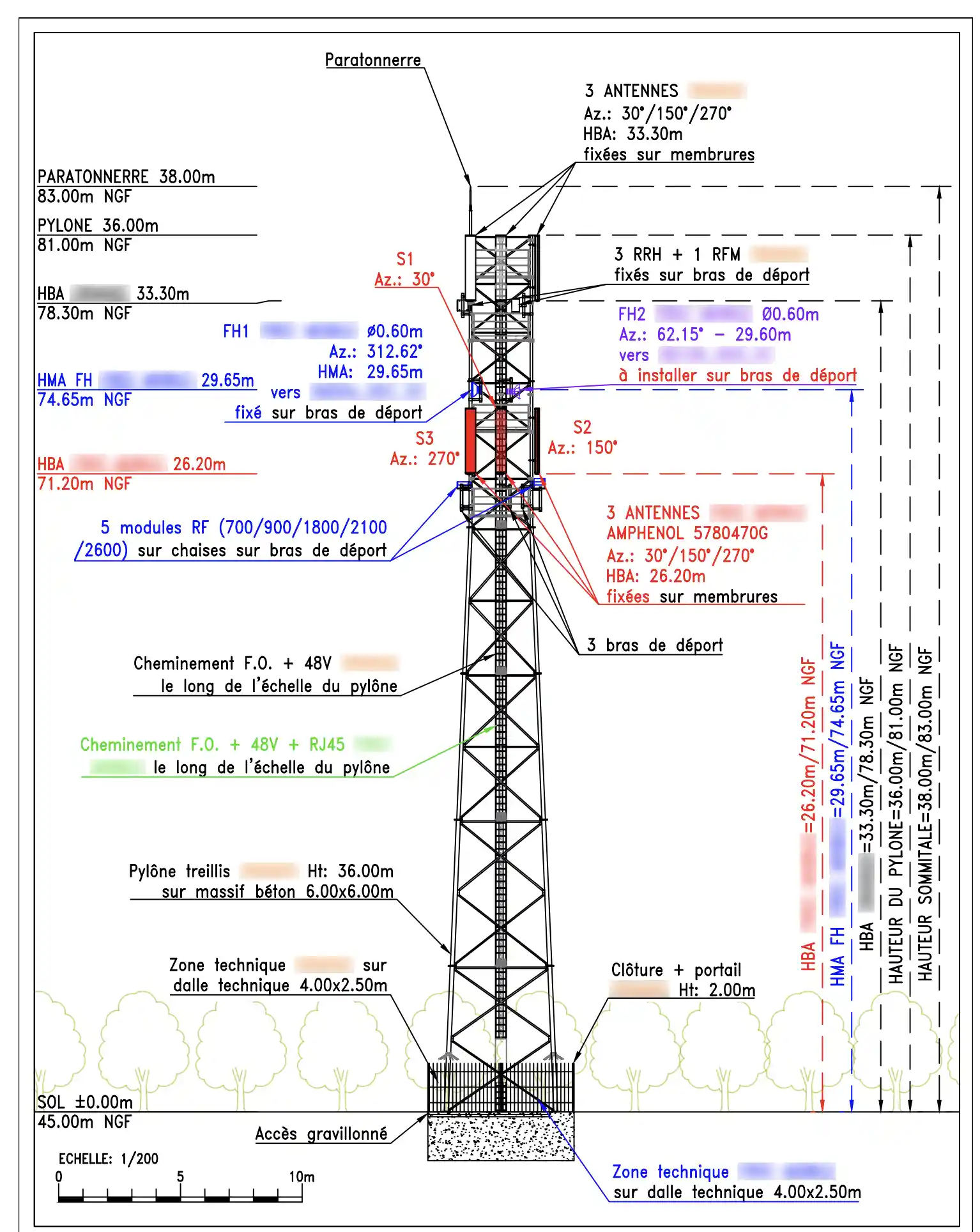 Plano de alzado de una torre de telecomunicaciones con antenas y equipos